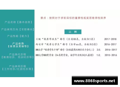 Vela在FM中的职业生涯：技能提升与策略分享