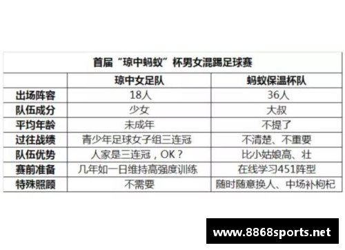 韩国足球教练：国籍分布及影响