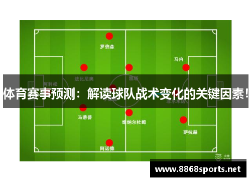 体育赛事预测：解读球队战术变化的关键因素！
