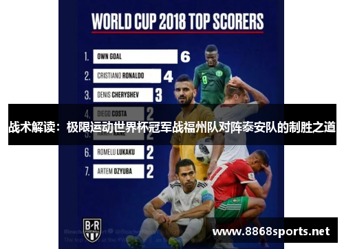 战术解读：极限运动世界杯冠军战福州队对阵泰安队的制胜之道