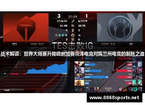 战术解读：世界大师赛升降级附加赛菏泽电竞对阵兰州电竞的制胜之道