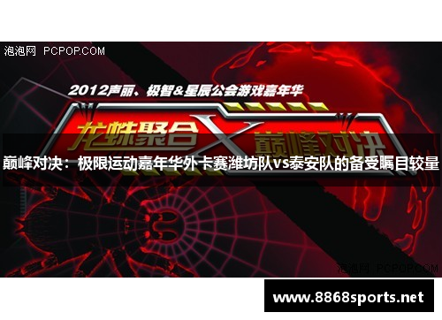 巅峰对决：极限运动嘉年华外卡赛潍坊队vs泰安队的备受瞩目较量